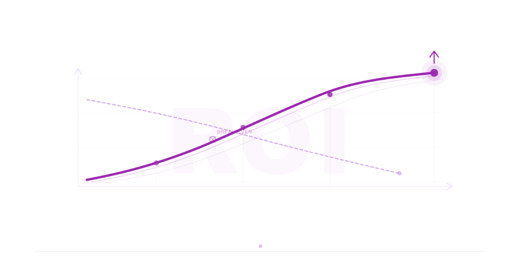 Measure ROI From AI Voice Automation