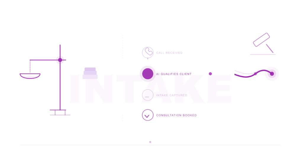 ai_voice_agents_law_firm_consultation_calls